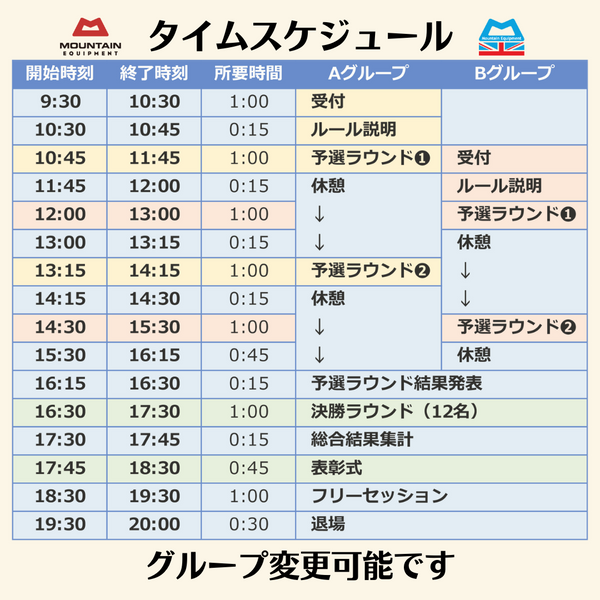 【ME祭り】コンバインコンペ・タイムスケジュール