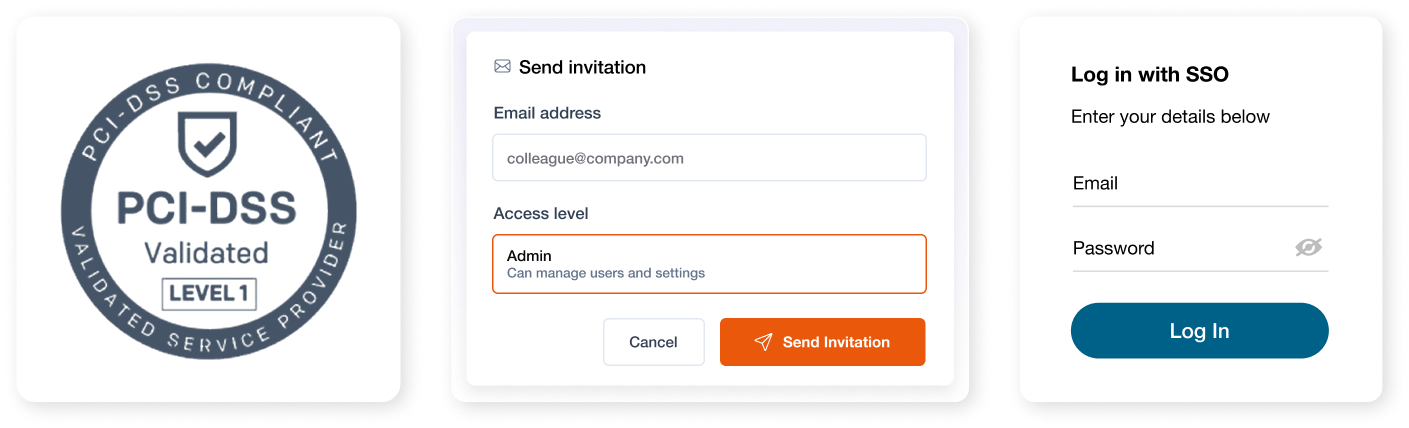 Uma interface de três painéis em um fundo gradiente azul-pêssego mostrando um emblema PCI-DSS Nível 1, um formulário “Enviar convite” e um formulário “Fazer login com SSO”.