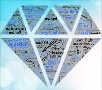 Same Profits, Different Risks: Why Asset Structure Changes Valuation