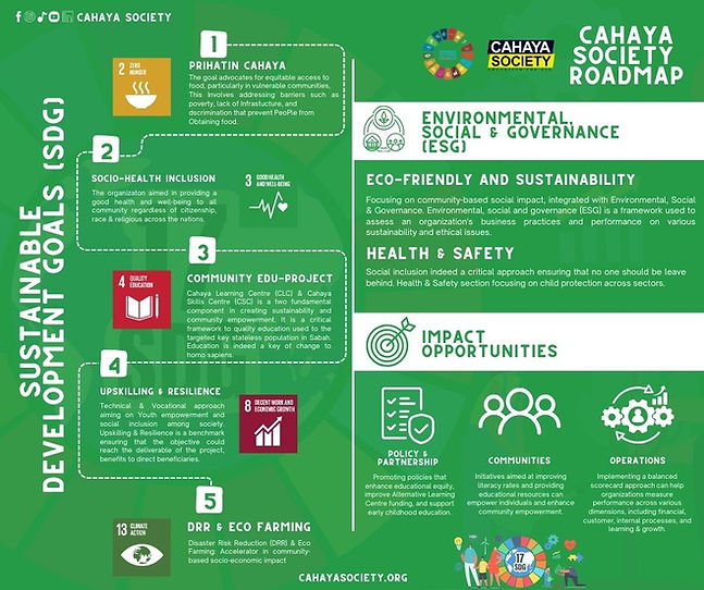 CS- SDG & ESG.jpg