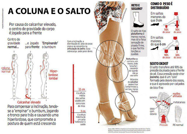 A coluna e o salto.jpg