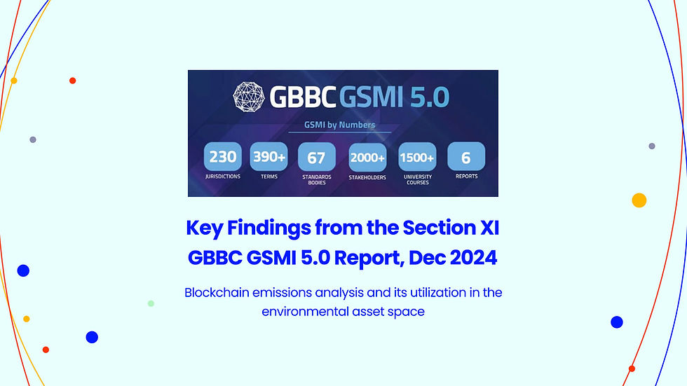 Advancing Blockchain for Sustainability