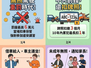 無照新制，別跟荷包君過不去啊！