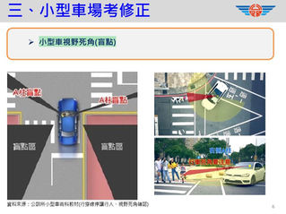 小型車場考新增停讓行人、轉頭查看死角等關卡，未做扣32分!!