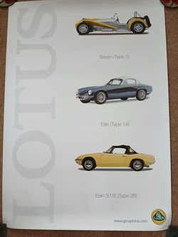 Lotus History Poster Set - 8 Posters in Total.