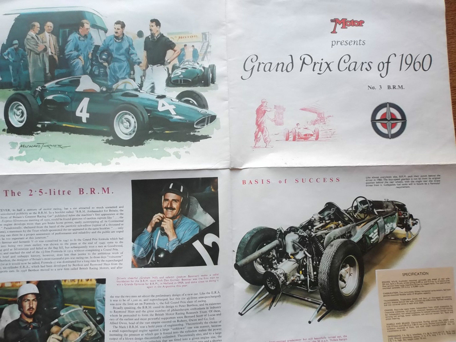 BRM Poster