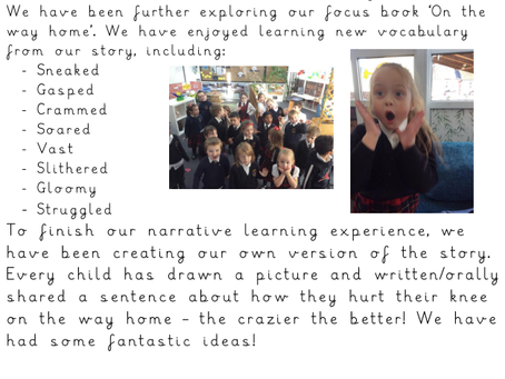 29.11.2024 - This Week In Cherry Class