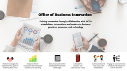 Office of Business Innovation Banner