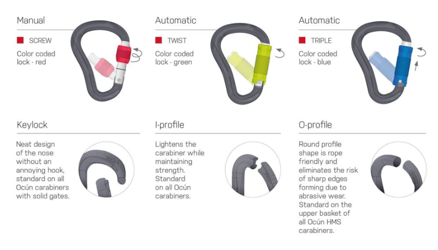 Miniatura: OCUN EAGLE HMS SCREW