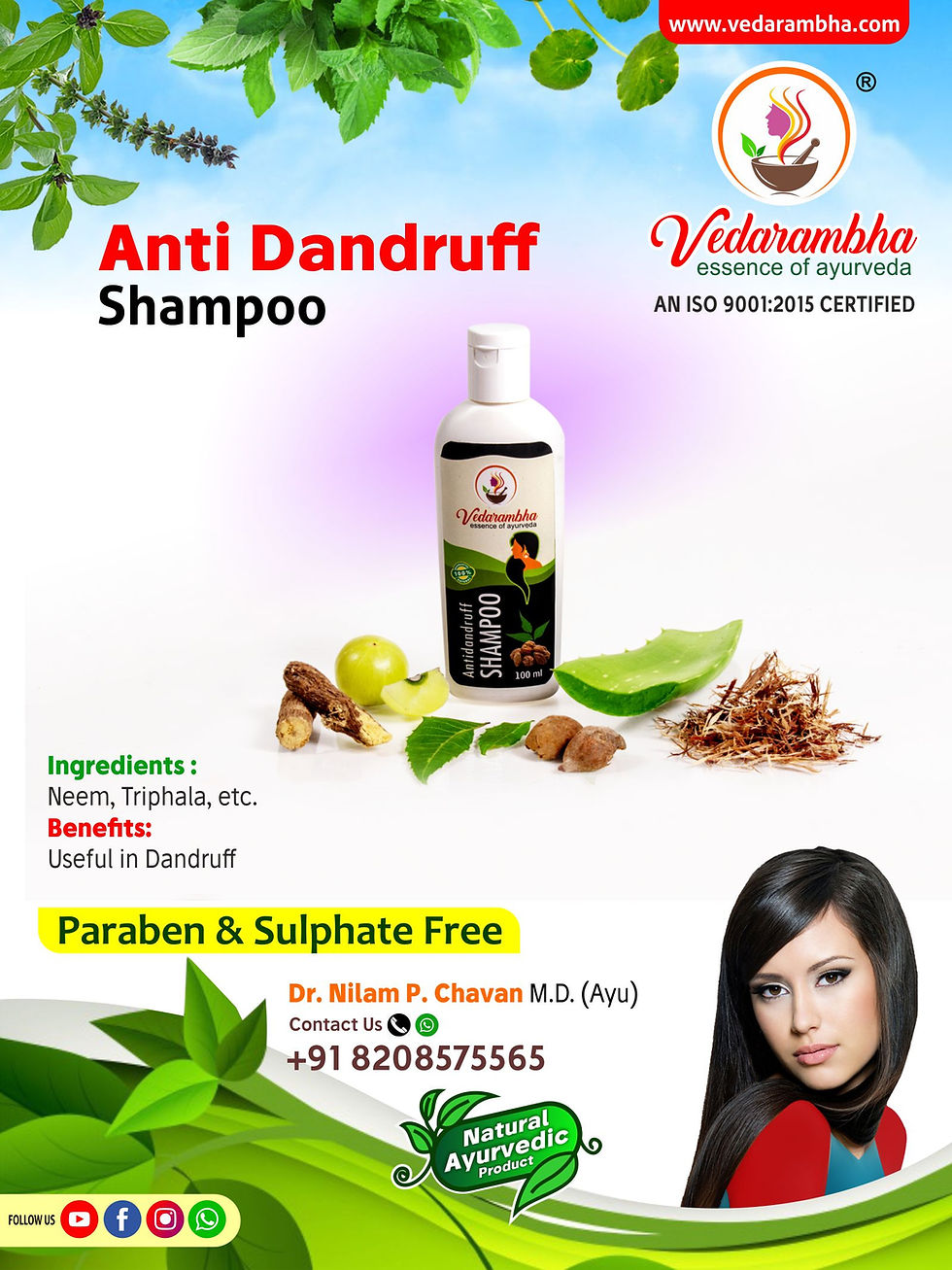 Thumbnail: Anti Dandruff Shampoo