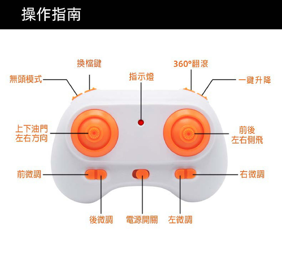積木無人機pdf_page-0011