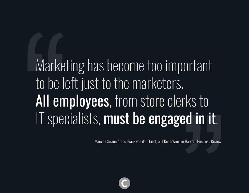 1_2021 CC Brand Guide_Page_02