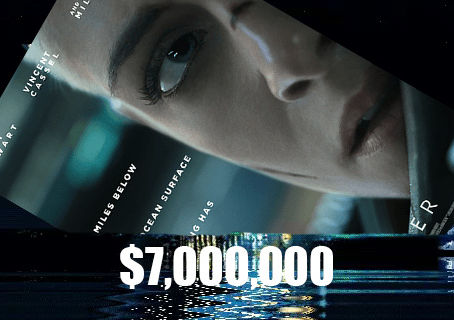 Why Is Underwater Sinking In The Box Office?