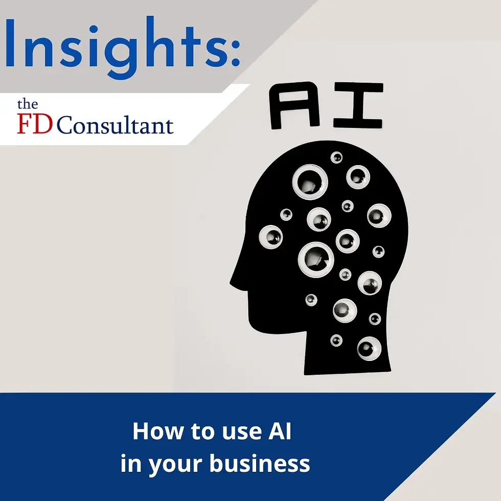 How to use AI in your business