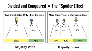 One Chance for Change: Why Monroe Can’t Afford to Split the Vote