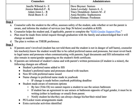 Kuna High School Policy Undermines Parental Rights