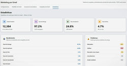 SumoPPM Email Marketing AI App