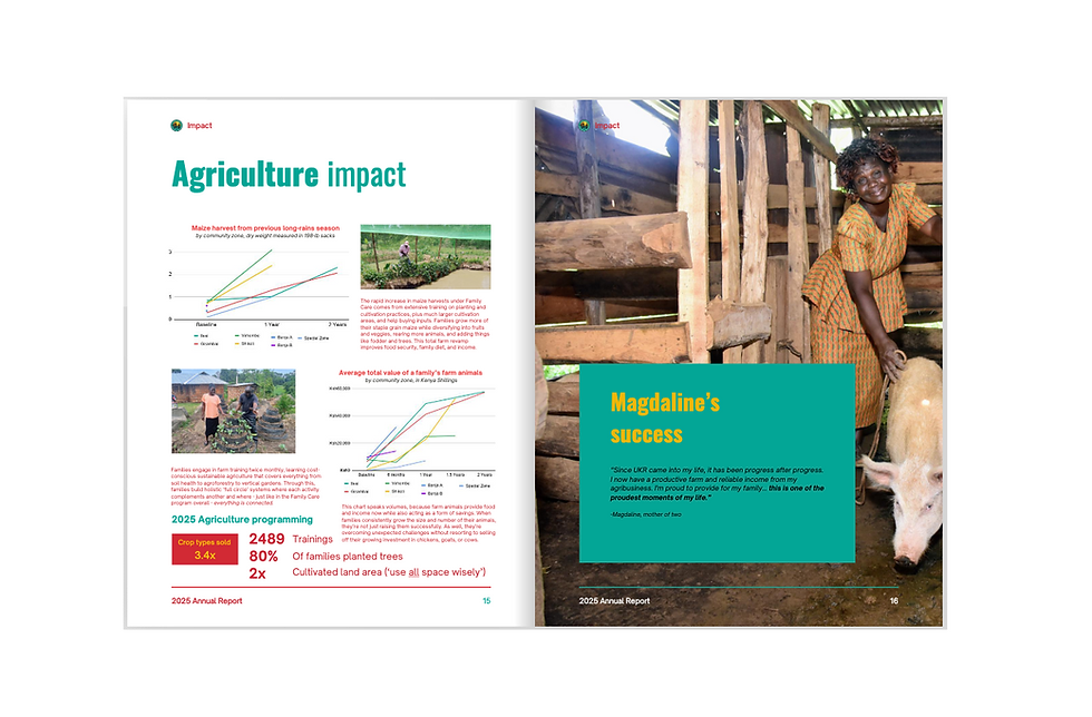 Our 2025 Annual Report is here