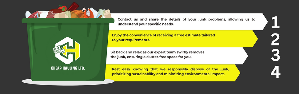 Contact a Local Hauler You can call haulers directly or request a quote from as many asyou
