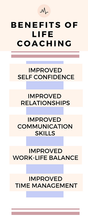 LIFEBURSTS INFOGRAPHIC 1 (5) copy.png