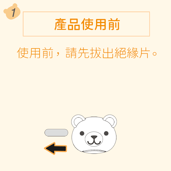 使用說明