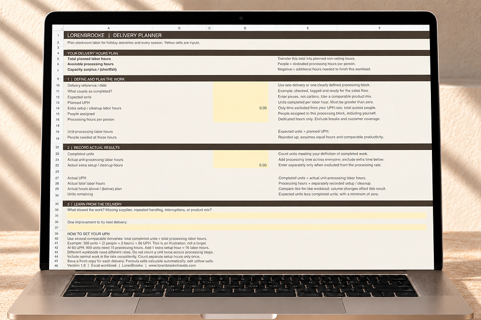 Delivery Planner Calculator worksheet displayed on a laptop in a warm neutral workspace