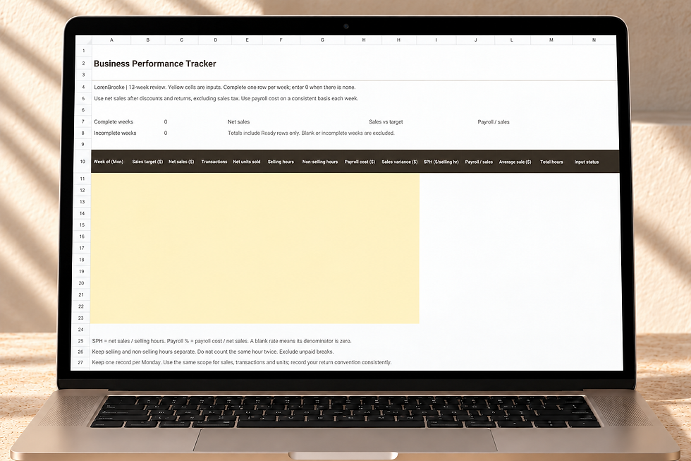 Business Performance Tracker worksheet displayed on a laptop in a warm neutral workspace