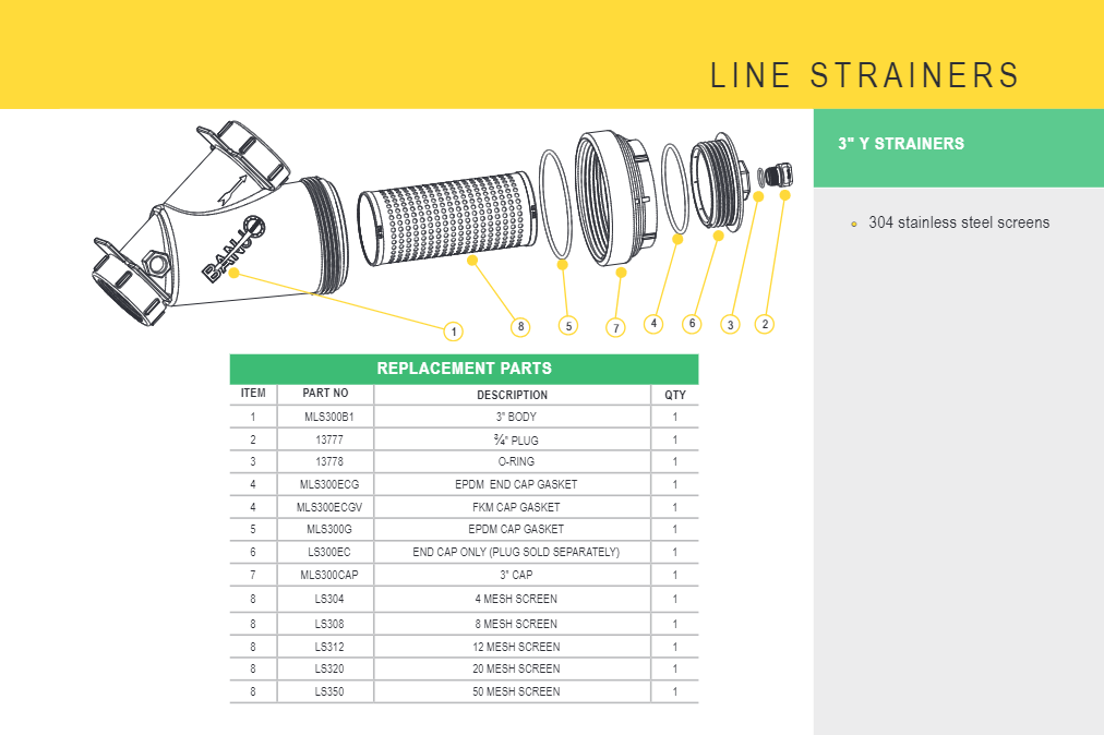 Banjo Line Strainers H & H Farm Machine Co