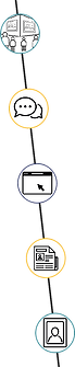 Pictoligne.png