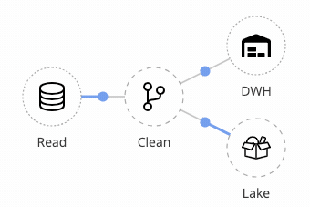 working_flow.gif