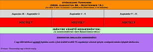 Utószezoni Turnusok 2026