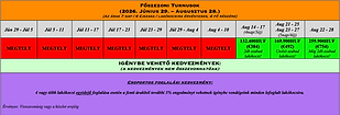 Főszezoni Turnusok 2026