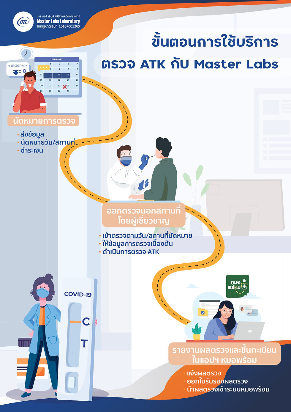v4_ML-LAB_info.jpg