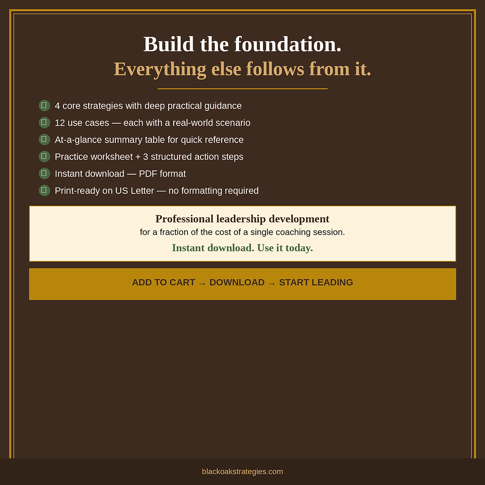 Thumbnail: Leadership Foundation Bundle PDF | 3 Guide Set | Instant Download