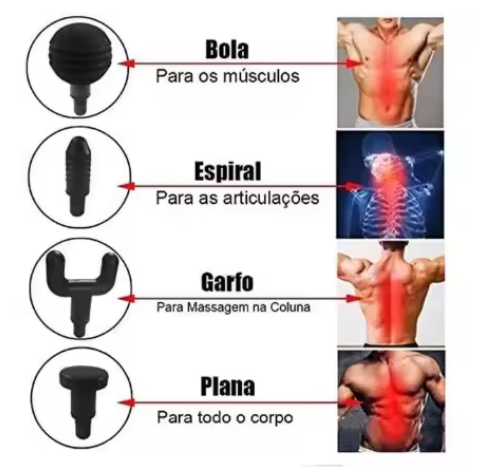 Miniatura: Pistola Massageadora - Alivix