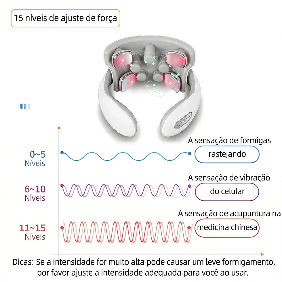 Miniatura: Massageador Cervical Inteligente - Alivix