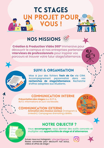 Présentation projet.png