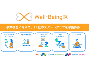 11社のスタートアップを早期採択いたしました