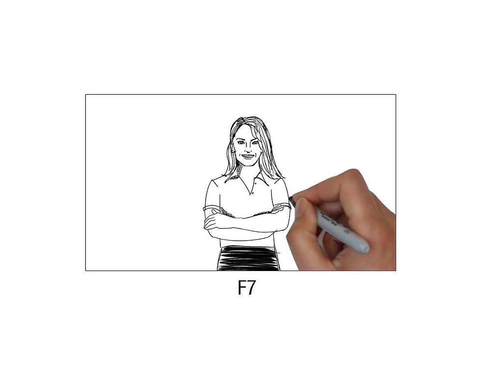 DURYSTA Patient VIDEO Storyboard art_Page_7