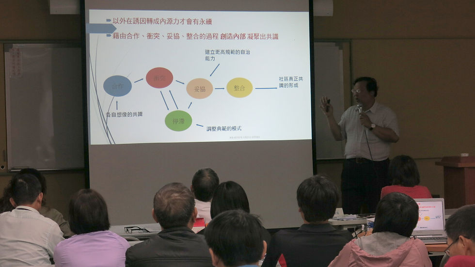 │社區参與與溝通│-許主冠老師