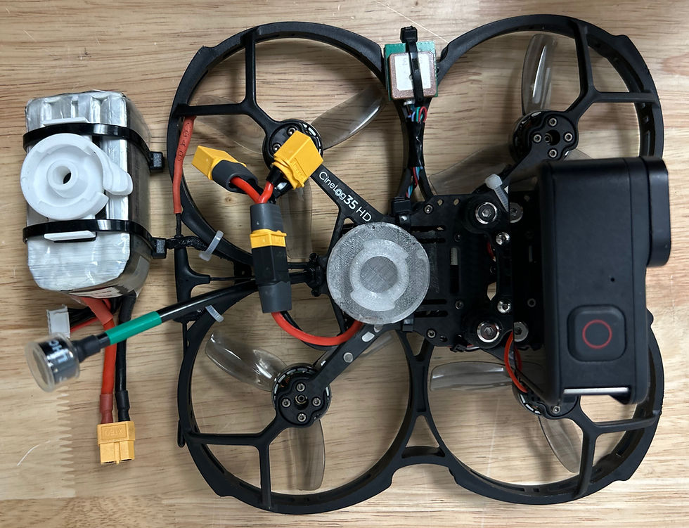 Our CineLog 35 equipped with our new FPV battery quick release