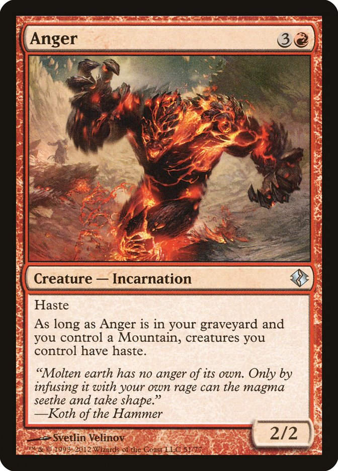 Anger (ddi)