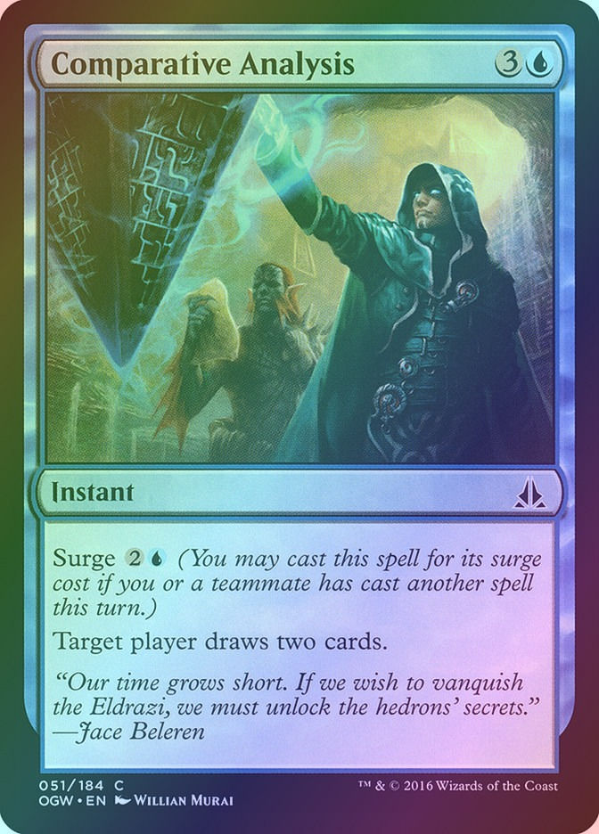 Comparative Analysis (OGW) (51) / Foil