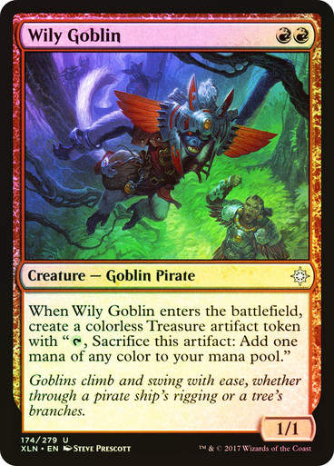 Wily Goblin (XLN) (174) / Foil