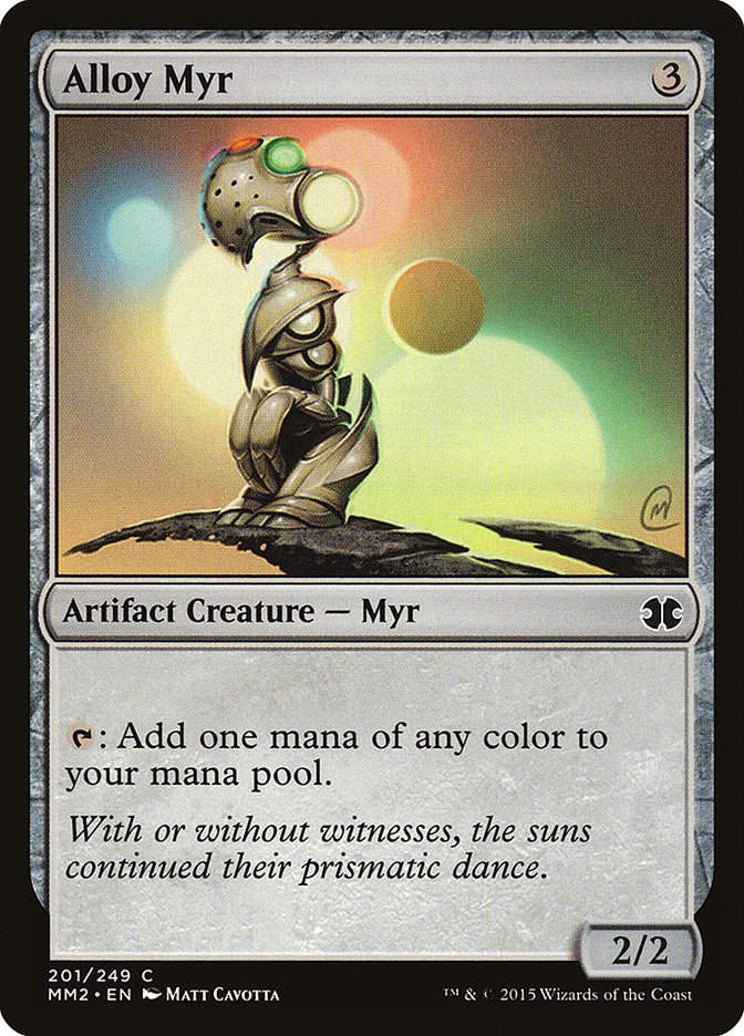 Alloy Myr (mm2)