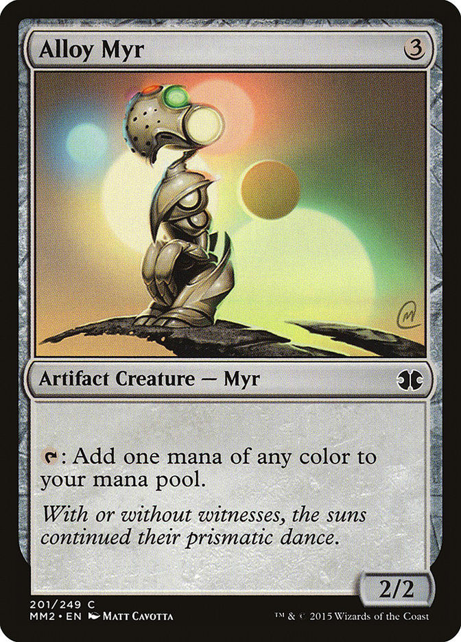 Alloy Myr (mm2)