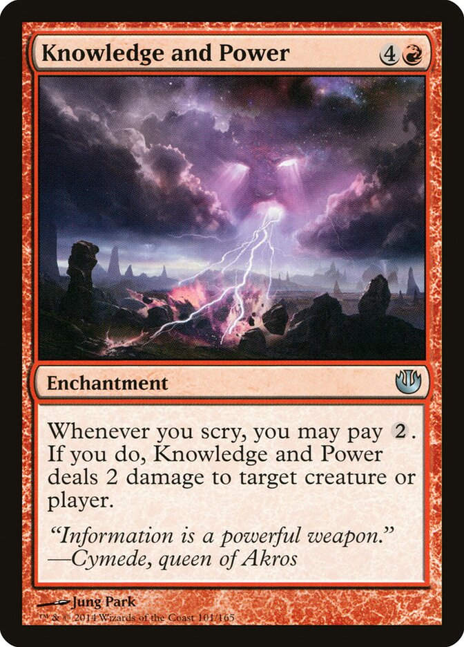 Knowledge and Power (JOU) (101)