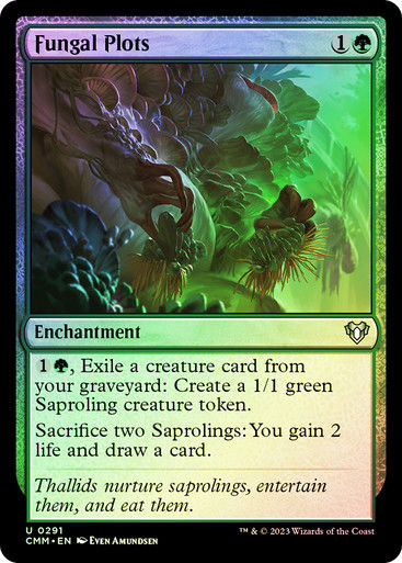 Fungal Plots (cmm) / Foil