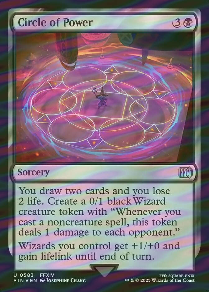 Circle of Power (FIN) (583) / Surge Foil
