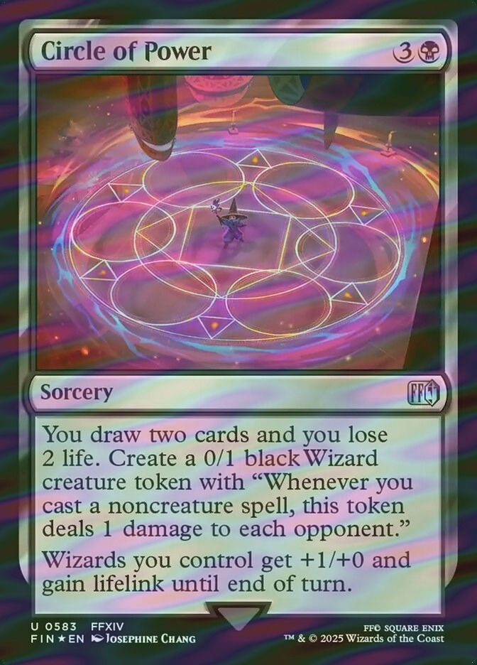Circle of Power (FIN) (583) / Surge Foil